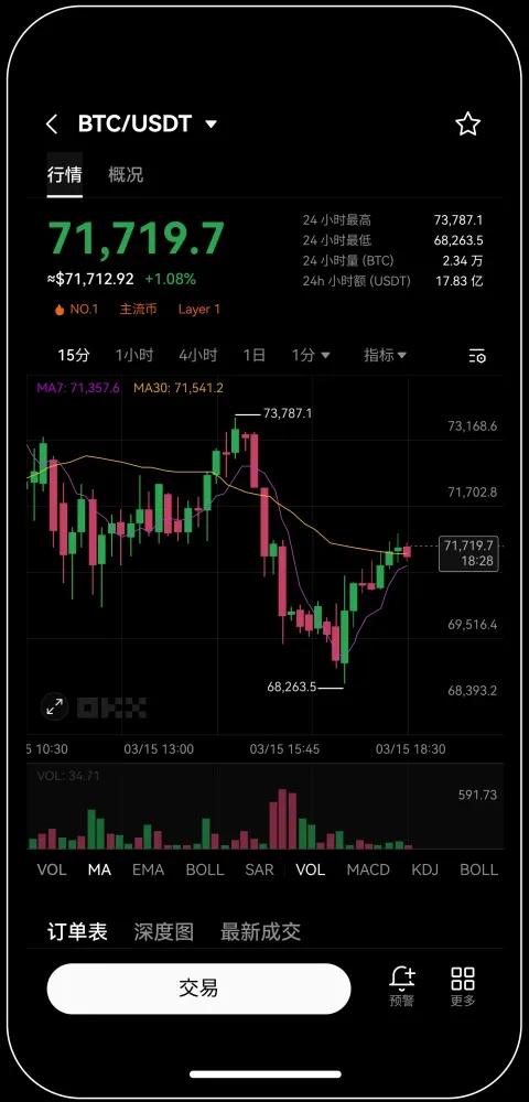 OKX交易所下载最新版apk安全链接宣传图